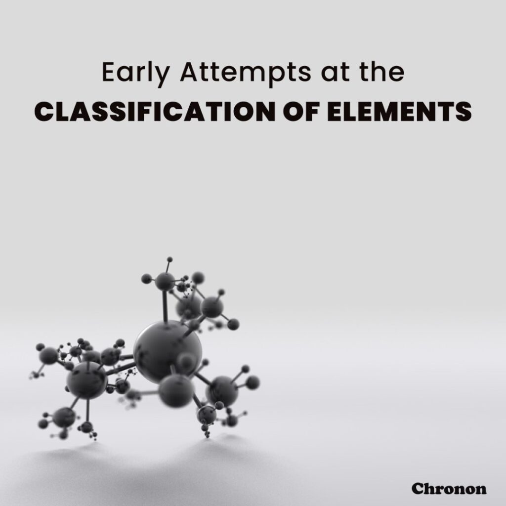 Early Attempts at the Classification of Elements
