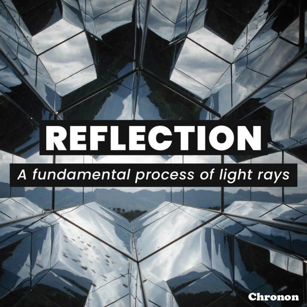 Reflection: A Fundamental Process of Light Lays