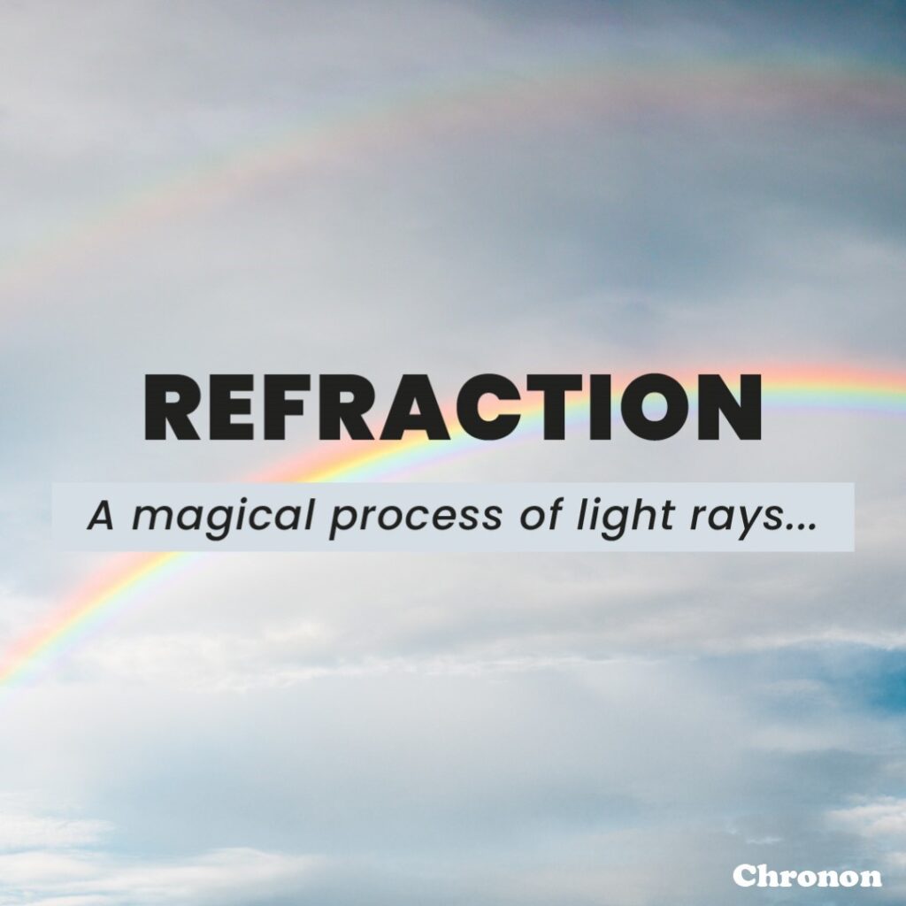 Refraction: A magical process of light rays